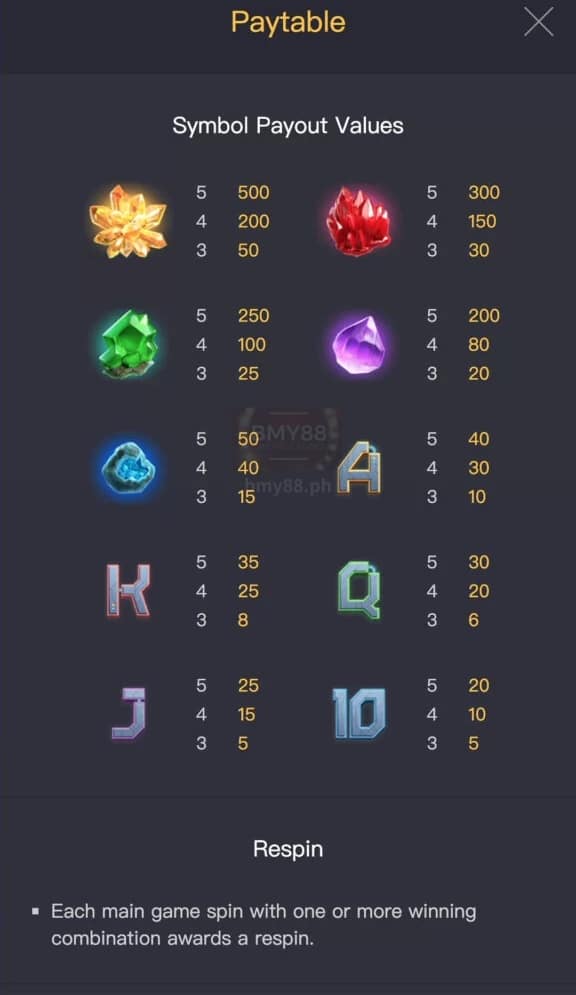 Pumasok sa mundo ng Galactic Gems, isang mapang-akit na pakikipagsapalaran sa slot sa loob ng uniberso ng PG Slot