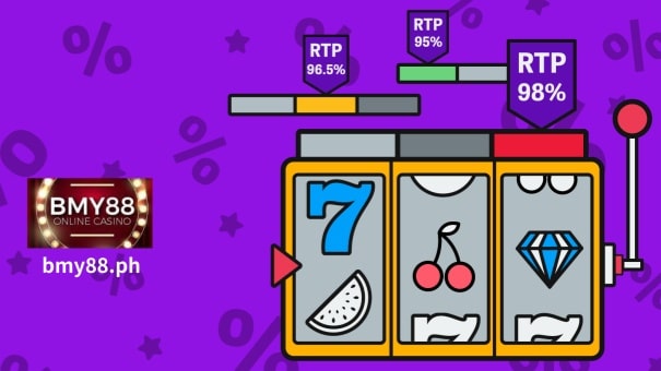Ang mga simbolo na nakikita sa mga slot machine ay lubos na nakaimpluwensya sa mga visual at paggana ng mga video game
